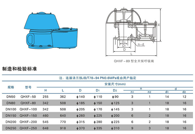 QHXF-89型全三候呼吸阀